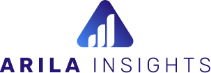 Arila Insights
